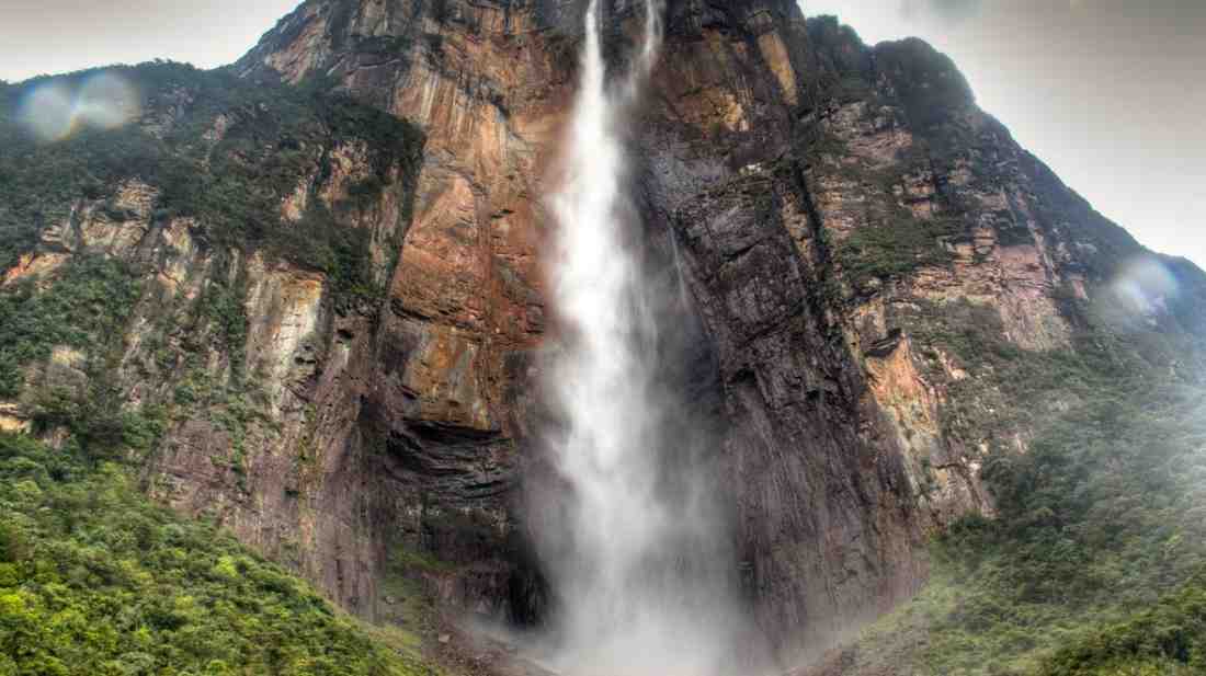 Best waterfalls in the world