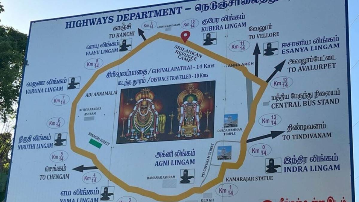 Arunachalam Giri Pradakshina Meaning, Route, and Benefits